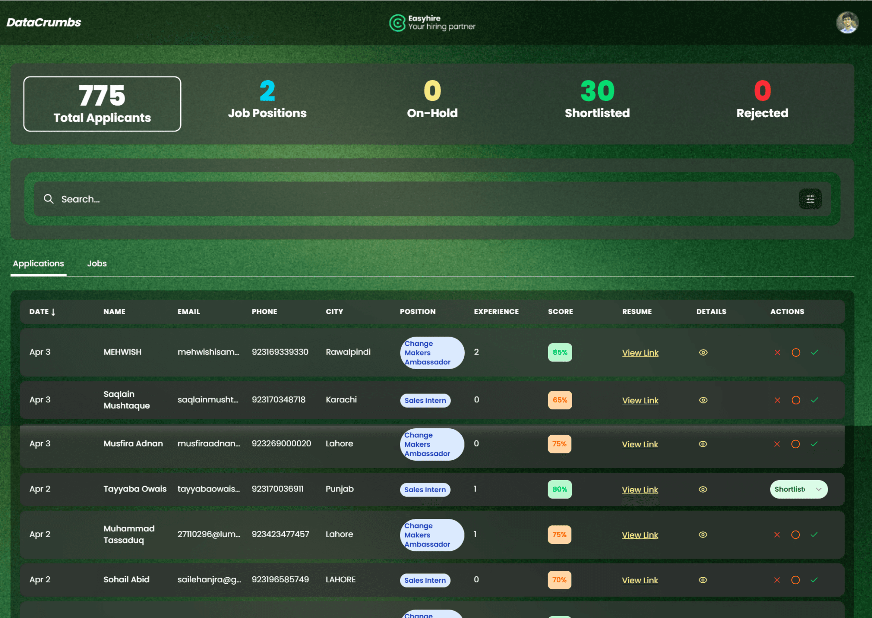 EasyHire Dashboard